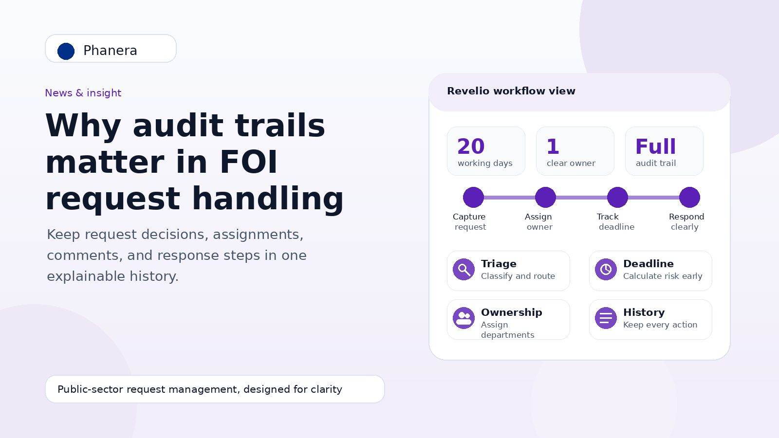 Illustration for Why audit trails matter in FOI request handling