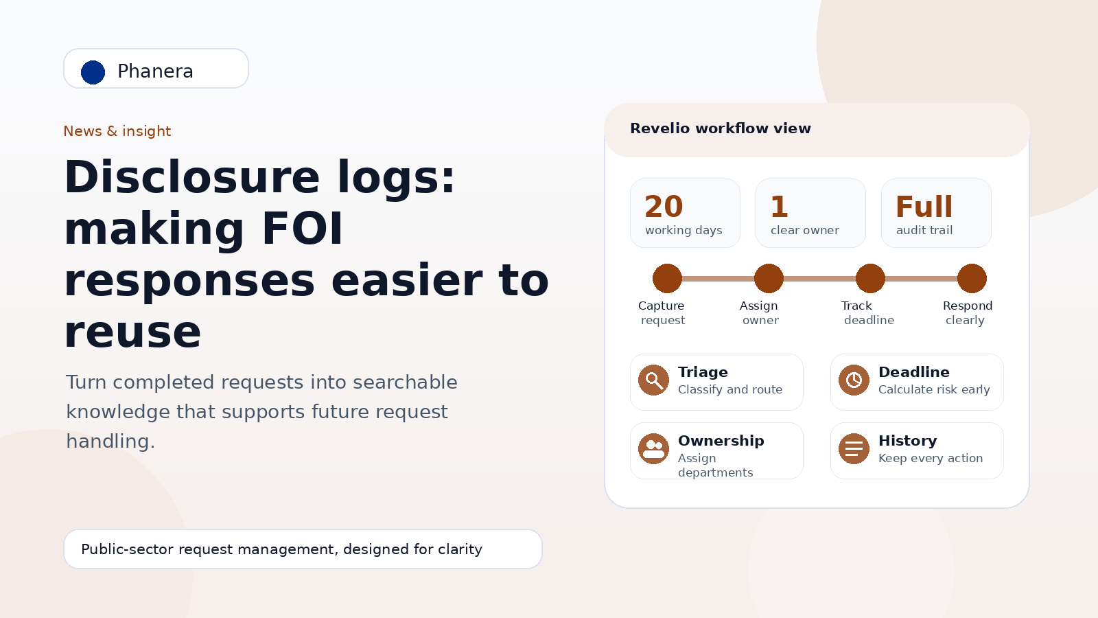Illustration for Disclosure logs: making FOI responses easier to reuse