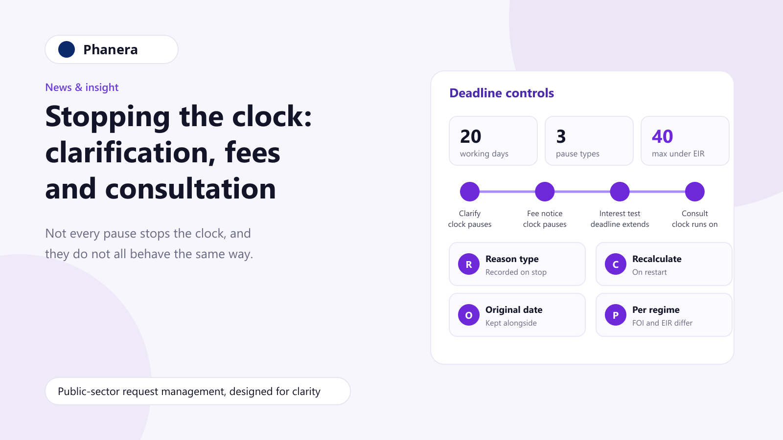 Illustration for Stopping the clock: clarification, fees and consultation